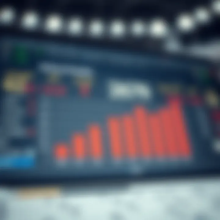 Analyzing Betting Strategies Graph showing betting strategies effectiveness
