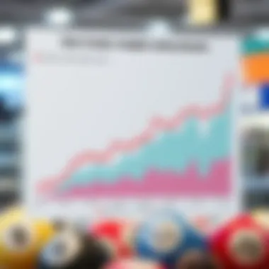 Data Trends: Insights from Lottery Results Graph showing data trends in lottery results