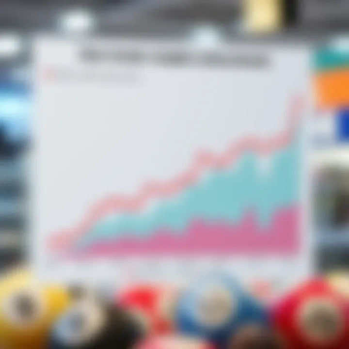 Data Trends: Insights from Lottery Results Graph showing data trends in lottery results