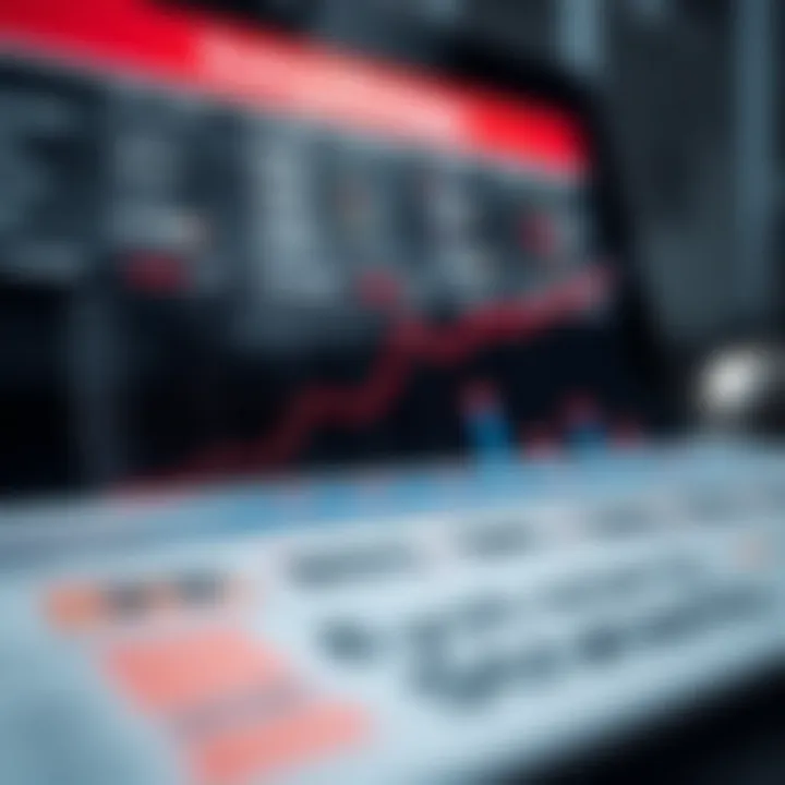 Graph showcasing betting strategies and their effectiveness