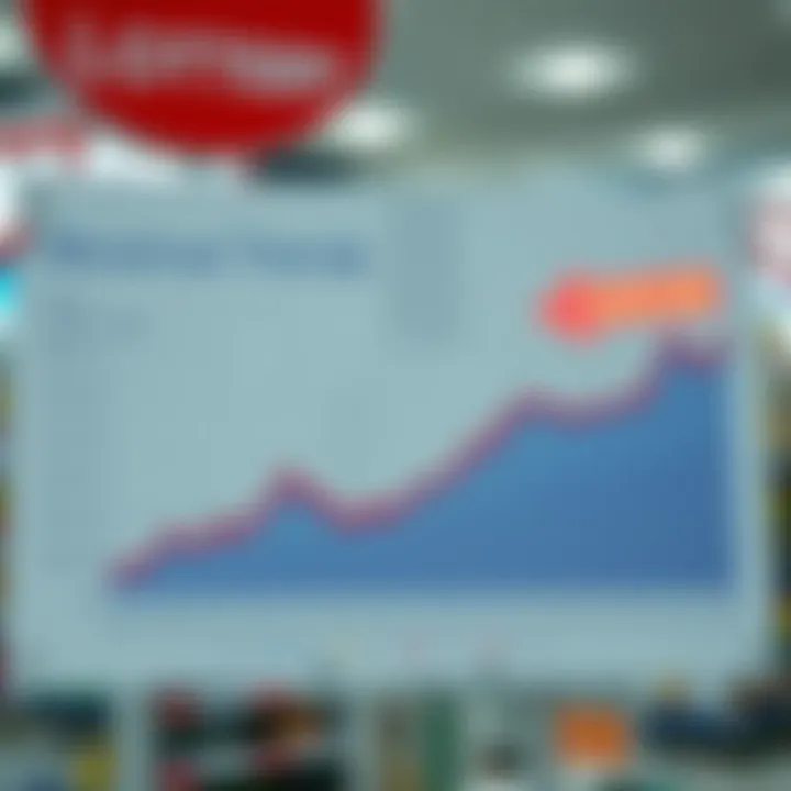 Revenue Trends of Lottery Sales An analysis chart showing revenue trends from a lottery sales outlet