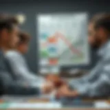 A strategic mind mapping session for betting