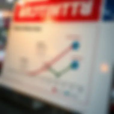 Graph illustrating Texas Lottery operational mechanics